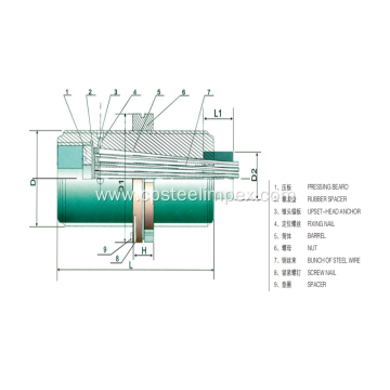 LZM Chill Casting Anchorage for Prestressed Systems